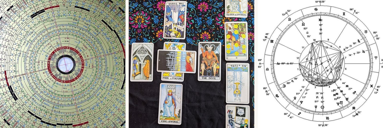 The same move in three systems. Left to right: a luopan marked with the Yijing trigrams (Chenshen, Free Art License); a Celtic Cross tarot spread (ArrowTarot, CC BY-SA 4.0); a natal chart (Wikimedia Commons, CC BY-SA 3.0).